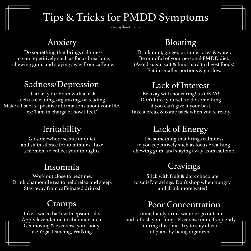 Pmdd Symptoms Chart